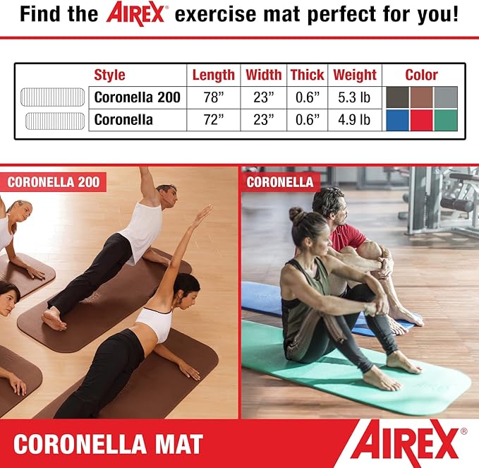AIREX Official Coronella Exercise Mat - Home Workout Mat for Rehabilitation, Strength Training, Aerobics, Water Fitness, Exercise, Home Workouts, Floor Exercises with Premium Foam
