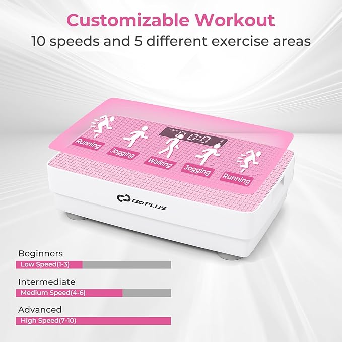Goplus Vibration Plate Exercise Machine, Vibrating Platform for Lymphatic Drainage w/Remote, LED Display, Home Workout Full Body Shake Board for Weight Loss