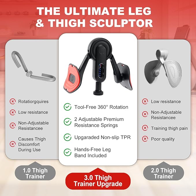 Thigh Trainer, 10-135LB Adjustable Resistance Inner Thigh Exerciser, Pelvic Floor Muscle Repair with Leg Strap, Workout Kegel Exercise Equipment for Shaping, Yoga, Weight Loss Home Gym