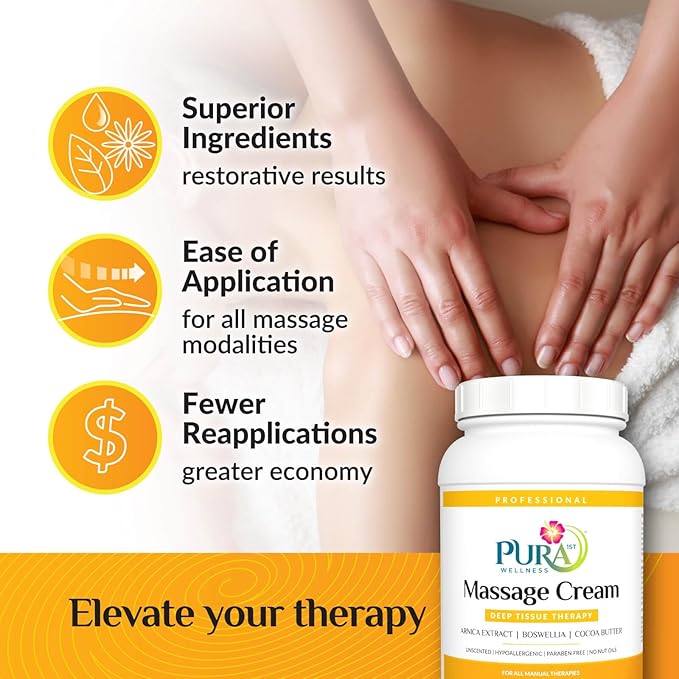 Deep Tissue Therapy 1 Gallon Massage Cream, Professional, Massage Therapy, Unscented, Natural Ingredients, Skin Hydrating, Moisturizing, Muscle Relief, for Bruising, Recovery, Soothing