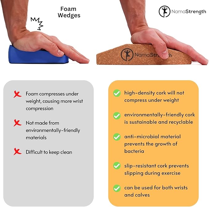 Cork Yoga Wedge Block - Non-Slip Wrist Support, Set of 2