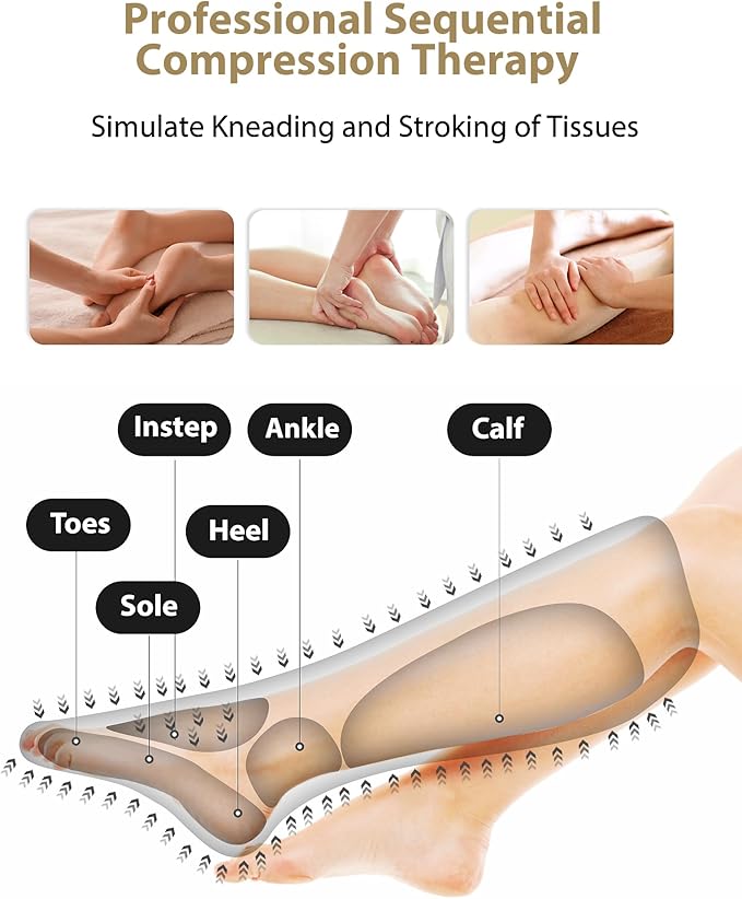 FIT KING Air Compression Leg Massager, Pneumatic Compression Boots for Circulation & Pain Relief, Swelling, Edema, RLS - Foot and Calf Massager Gift for Mom Wife