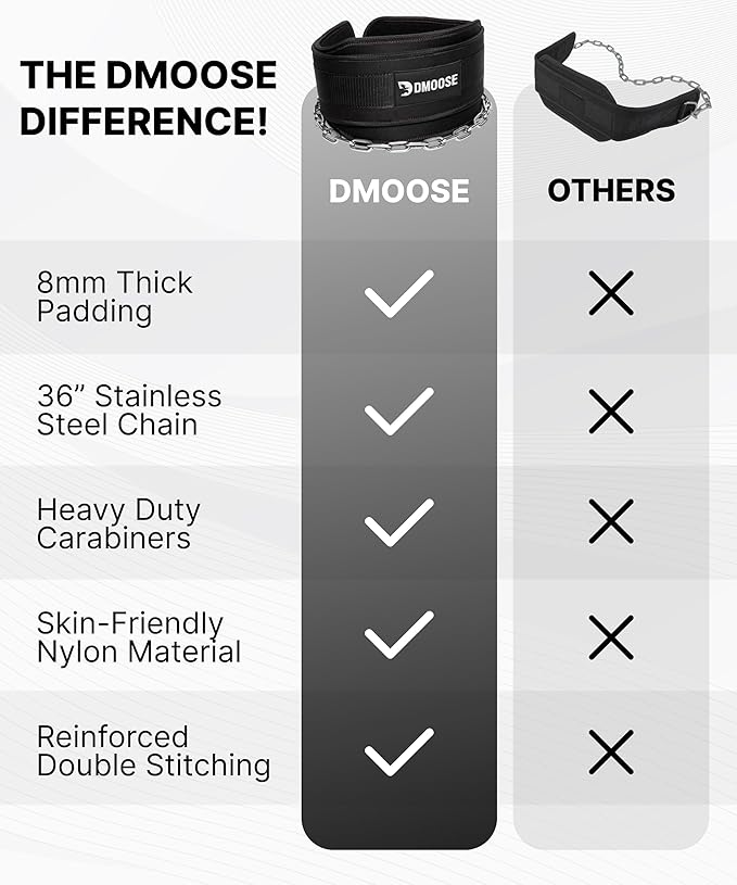 DMoose Fitness Dip Belt for Weight Lifting, Pullup, Squats & Dips - 36" Robust Steel Chain, Comfortable Neoprene Padding Supports 350lbs - Gym Weight Belt for Strength Training Workout & Weightlifting