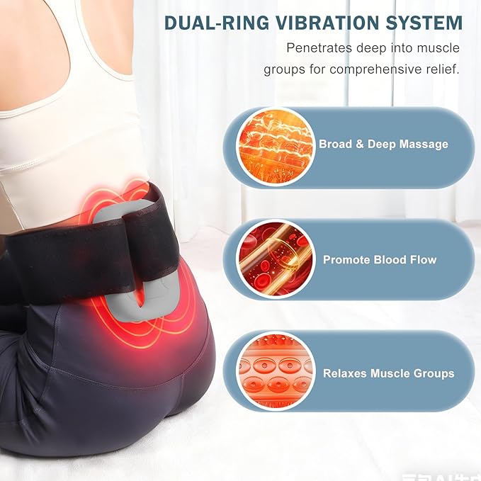 Multifunctional Full-Body Fascia Ring Massager, 3 Modes & 6 Intensities, Deep Tissue Vibration, Hands-Free Electric Massage Ring for Muscle Recovery & Relaxation, Gift for Athletes & Office Workers