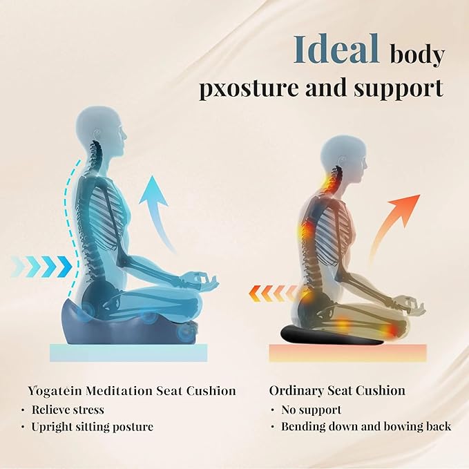 Ergonomic Zen mind Meditation Cushion, Memory Foam, Portable Design with Handle, Pressure Dispersing Support for Meditation, Mindfulness & Posture Alignment