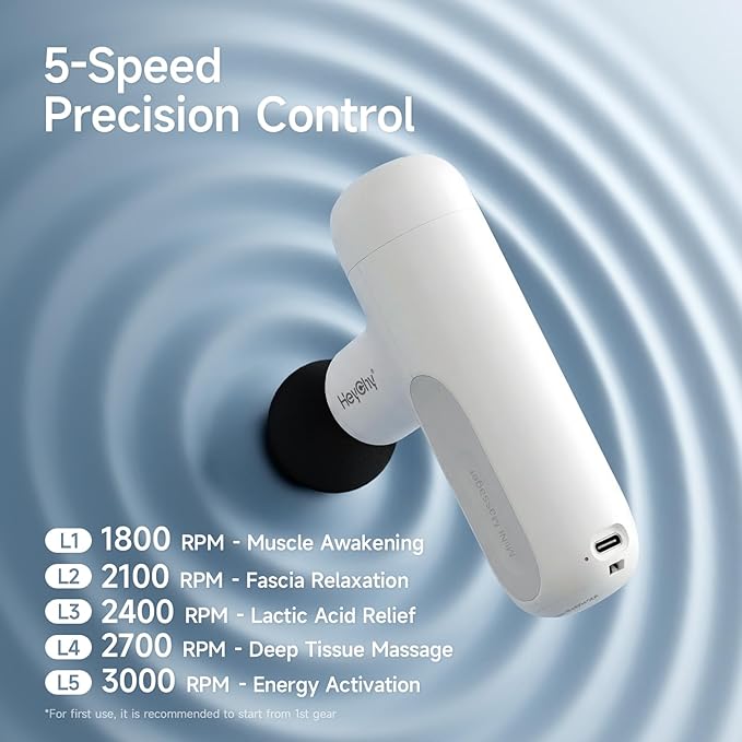 Super Mini Massage Gun Deep Tissue, Handheld Muscle Massager with 4 Heads, Percussion Travel Size Massager Gun for Men & Women Back Pain Relief, Quiet for Home, Gym, Office, White