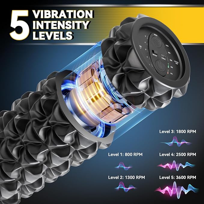 Vibrating Foam Roller, High Density Massage Roller Back Roller Foam for Back Pain Relief & Muscle Recovery and Physical Therapy, 5-Speed Rechargeable Exercise Roller, 2 Modes