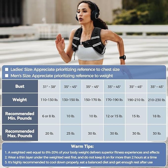 Weighted Vest for Women & Men with Reflective Stripe and Adjustable Buckle, Comfortable & Durable Rucking Vest for Walking, Running & Strength Training