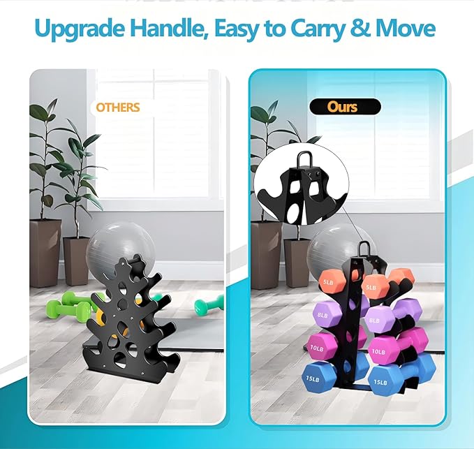 3-Tier | 4-Tier Dumbbell Rack for Dumbbells , A-Frame Weight Stand Only, Compact Space-Saving Design for Home Gym, Heavy-Duty Alloy Steel Organization Rack (Dumbbells Not Included ）