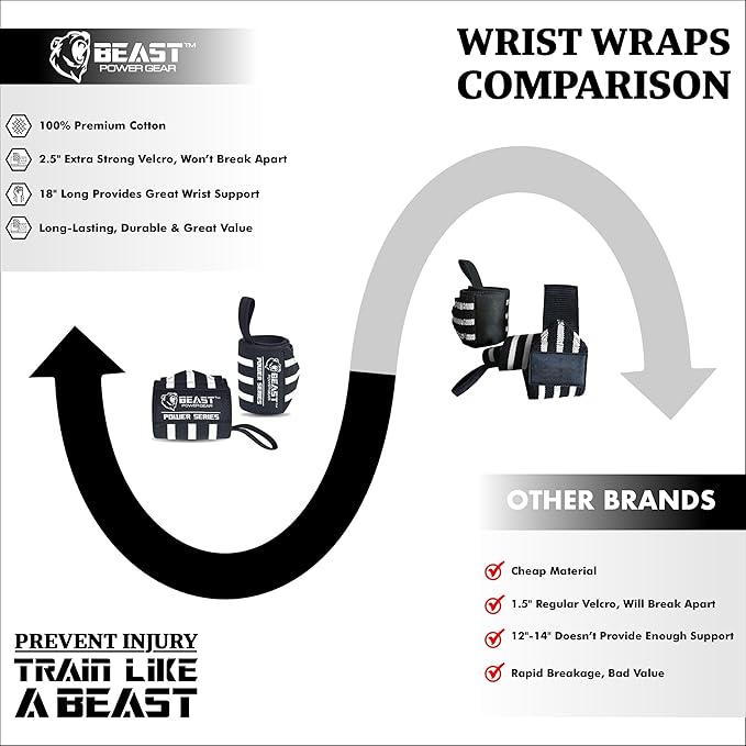 Beast Power Gear Stiff Wrist Wraps for Weightlifting 18” 24” 30” Premium Quality Wrist Support for Heavy Bench Press Powerlifting, Strength Training for Strong Men and Women