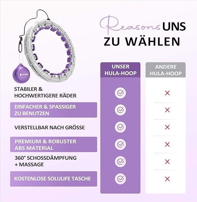 Experience Fitness Excellence with Our Infinity Hoop Plus Size – Weighted Hula Hoop for Weight Loss – Hula Hoop Exercise Ring with ABS and Quality Wheels – for All the Sizes and Levels