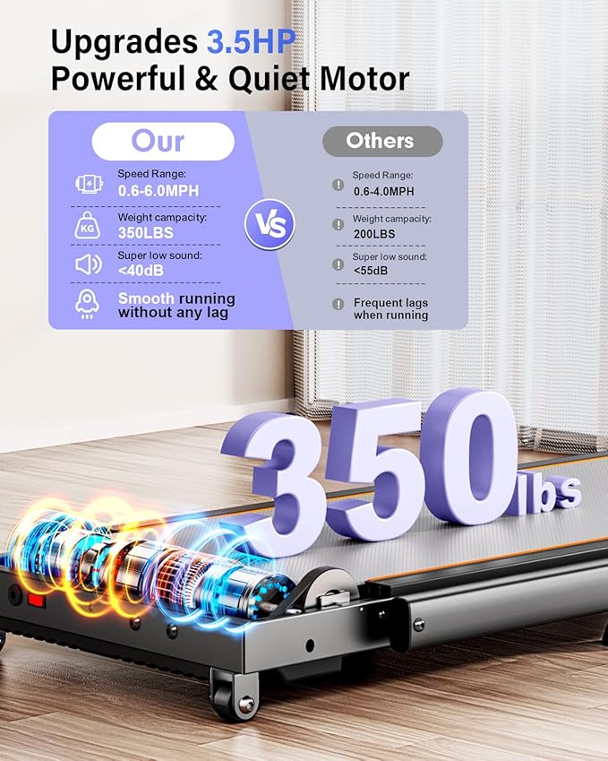 Walking Pad Treadmill with 12% Incline & Dual LED Display, 4 in 1 Walking Pad with Handle Bar, 3.5HP Foldable Under Desk Treadmill, Portable Treadmills for Home 350LBS, 4 Adjustable Incline, RGB Light