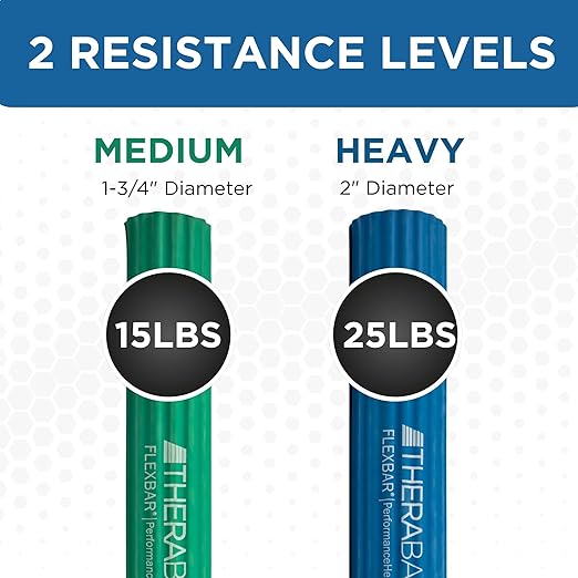 THERABAND FlexBar, 2 Pack, Green, Blue, Therapy Twist Bar, Hand & Wrist Strength, Tennis & Golfer's Elbow, Tendonitis, Rehab Tool for Resistance Exercise, Grip Training, Ease & Recovery