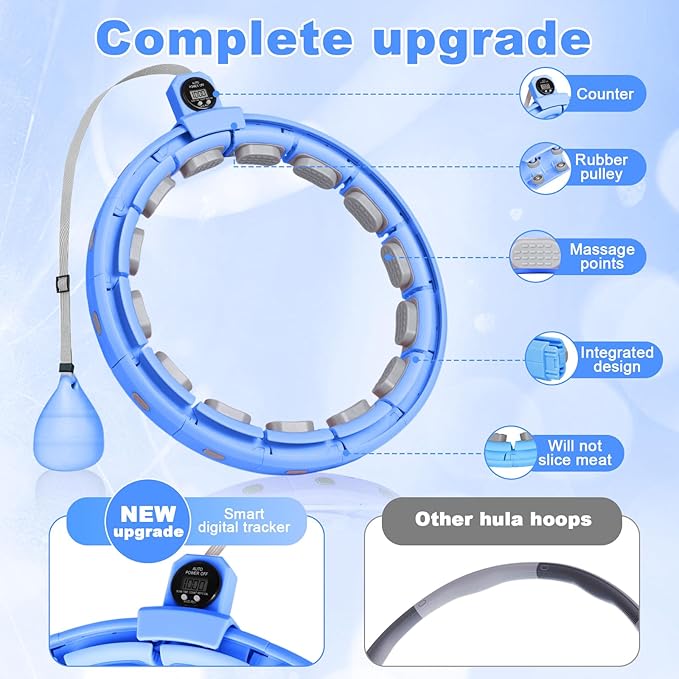 Smart Silent Weighted Fitness Hoop with Counter, Adjustable 30"-50" Infinite Exercise Hoop - A Spinning Hoop for Waist & Adult Weight Loss, Includes Tape Measure & Backpack for Women & Beginners