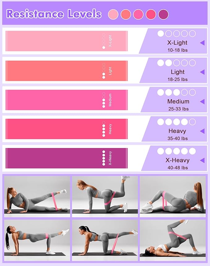 13/15Pcs Pilates Kit for Women, Pilates Equipment for Home Workouts with Magic Circle, Ball, Resistance Bands, Pilates Starter Set for Strength, Toning and Flexibility