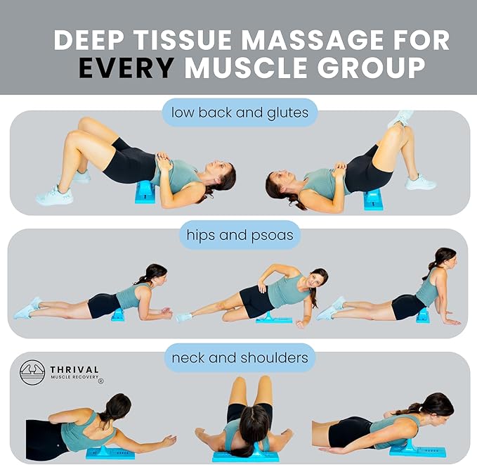 Thrival - Fully Adjustable Psoas, Hip Flexor, Back, Glute, Illiacus and Neck Muscle Release Tool for Deep Tissue, Trigger Point, Hooking Hip and Myofascial Release – Made in USA - Blue