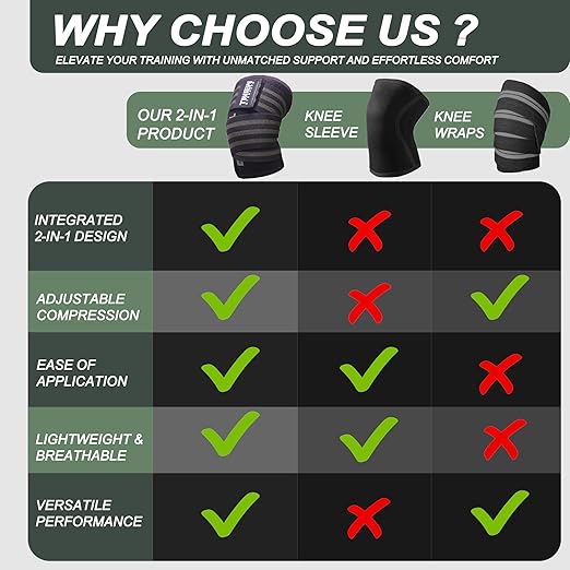 TAVIEW Knee Sleeve & Knee Wrap 2-in-1,5mm Neoprene with Adjustable Integrated Wrap for Custom Compression Over 7mm Compression, Knee Support Brace for Weightlifting, Squats & Gym
