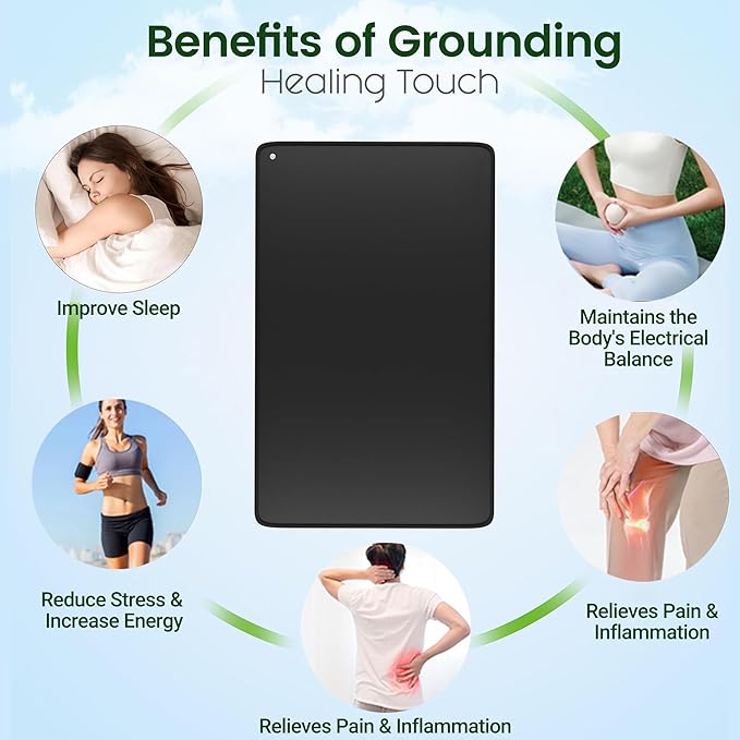 Grounding Mat for Work, Earth Grounding Pad with Conductivity Test Pen & 15ft Grounding Cord, Grounded Mats for Pain Relief, Muscle Relaxation, Indoor Grounding at Home, Office, Work. (10x26.7in)