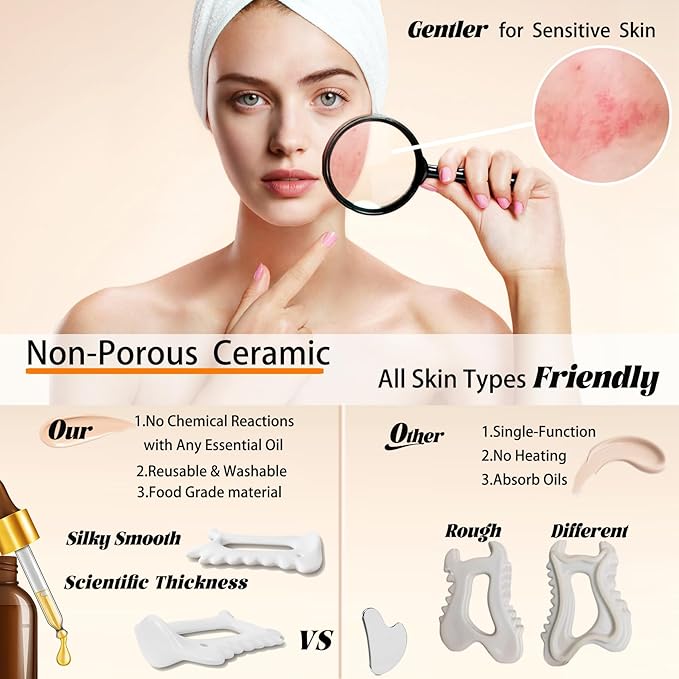 Ceramic 6‑in‑1 Gua Sha Tool for Face & Body, Jawline Sculpting, Double Chin Reduction, Lymphatic Drainage, Trigger Point Manual Massage Tool, Self-Care Gift Box for Women, White