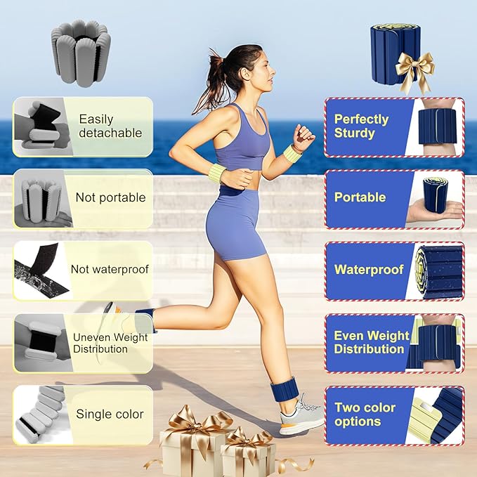 2025 Upgraded Magnetic Ankle Weights for Women, Wrist Weights,Silicone (Waterproof), Non-Slip, Easy Wear, Adjustable (Men & Women), Ideal for Jogging/Yoga/Pilates & More, Great Gift.（2 Pack）
