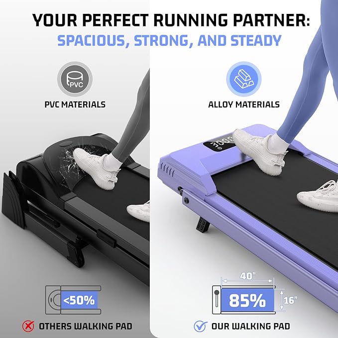 FUNMILY Upgrade Walking Pad Folding Treadmill with 12%/15% & Handle Bar, 3.5HP Foldable Under Desk Compact Treadmills for Home/Office/Gym, 400+lb Capacity, Shock Absorption