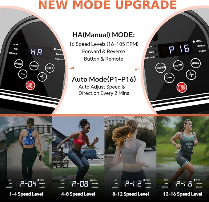 Under Desk Elliptical Machine, Electric Exerciser Pro with 16 Adjustable Speed, Quiet and Fully Assembled with Remote Control & Non-Slip Foot Straps Grey