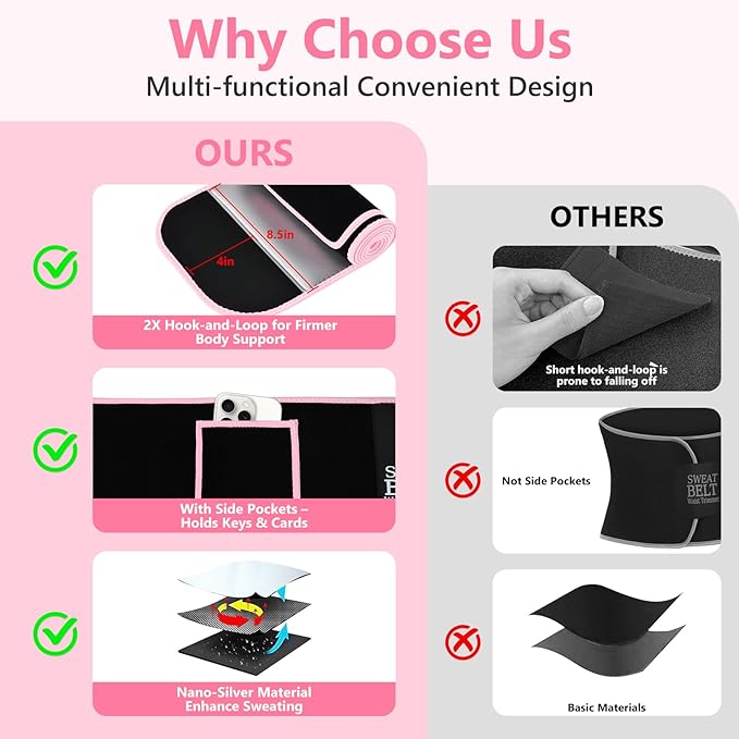 MORECOO Waist Trainer for Women/Men, Sculpt Touch Sweat Band for Stomach, Waist Trimmer for Women Workouts &Speed Belly Sweat
