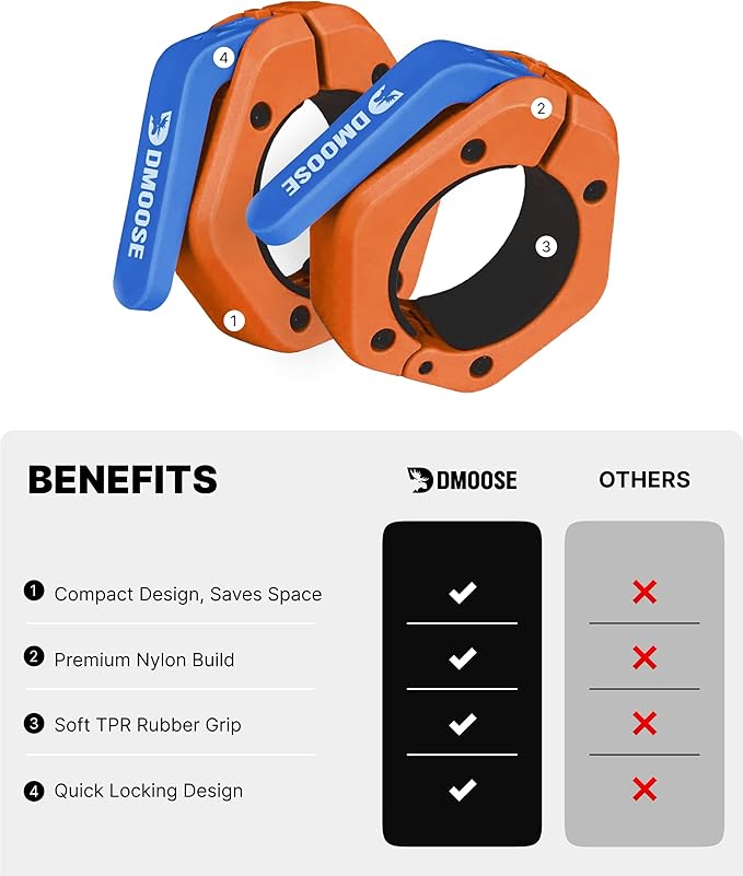 DMoose Fitness Barbell Clips 2 Inch (Pair) - Quick Release Olympic Barbell Clamps & Collars with Anti Slip TPR Grip for Secure Weightlifting and Powerlifting - Weight Clips for Bars at Home or Gym