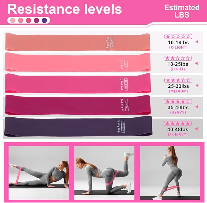Home Pilates Essentials Kit for Women, Pilates Kit for Home Workouts, Pilates Equipment with Figure 8 Resistance Band, 14" Magic Circle, Yoga Ring, Pilates Accessories Set for Starter Workout