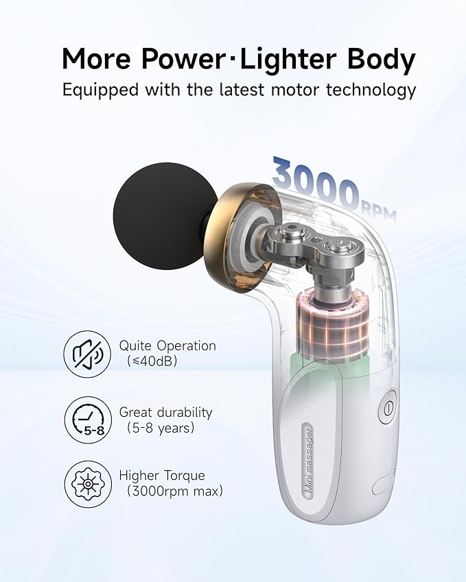 A1 Super Mini Massage Gun, Percussion Deep Tissues Muscle Massager, Compact Sports Travel Massage Gun, Portable Handheld Massager for Office, Home, Athletes(White)
