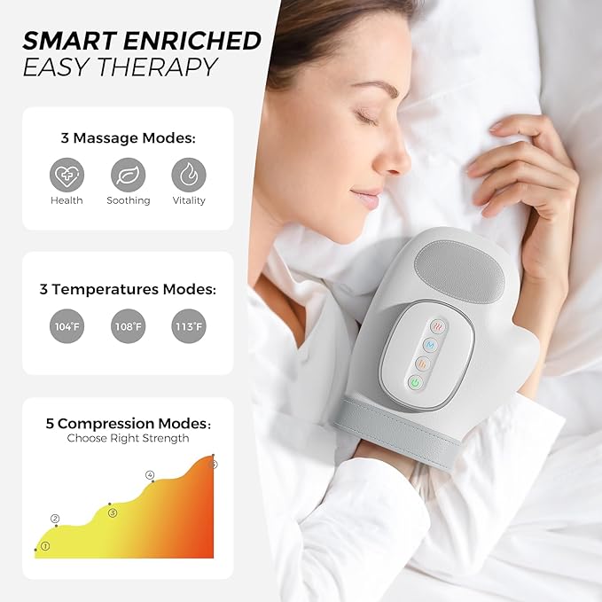 WUX Hand Massager with Heat Compression Relief, 3 Massage 4 Temperatures 5 Compression Models Therapy Glove, Arthritis & Wrist Carpal Tunnel Muscles Pressure Point Therapy, Ideal Gifts for Women/Men