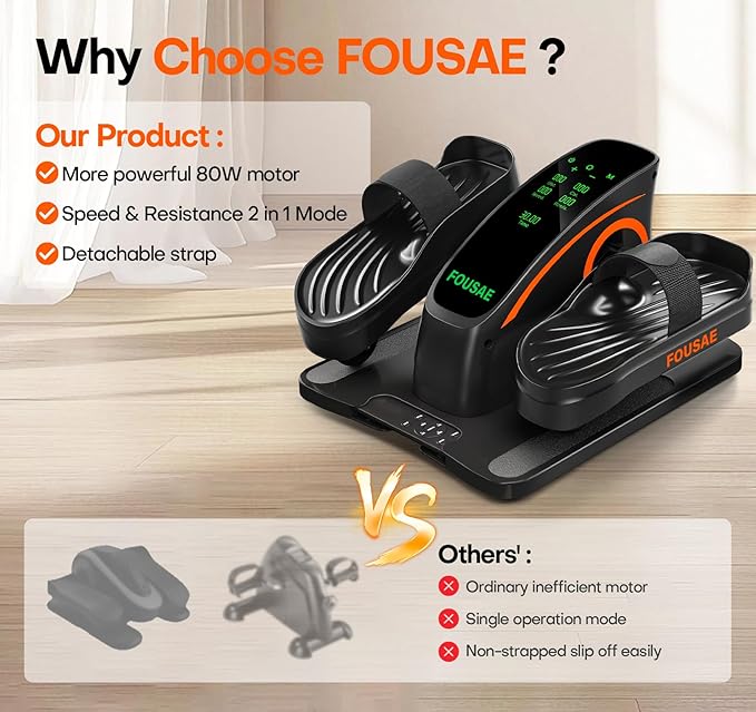 Under Desk Elliptical Machine, Electric Elliptical Leg Exerciser While Sitting for Seniors with Upgraded 15 Speeds & 12 Auto Mode, Forward & Reverse Direction, Quiet Portable Seated Pedal Exerciser