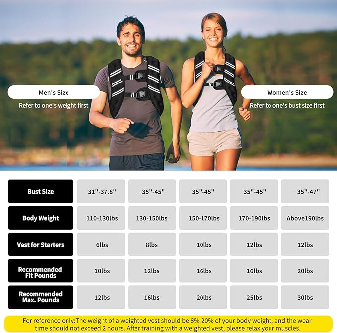 Weighted Vest for Women Men, 6lb/8lb/12lb/16lb/20lb/25lb/30lb Adjustable Weight Vest with Reflective Stripes for Workout, Strength Training, Running, Fitness, Muscle Building, Weight Loss, Rucking Vest With Phone Pouch
