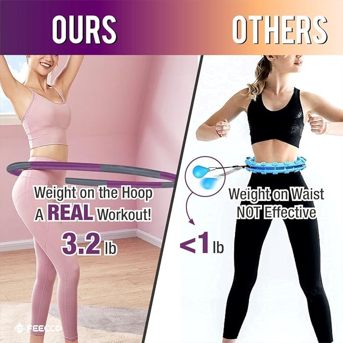 FEECCO Weighted Fitness Hoop, 8 Detachable Sections for Weight Loss