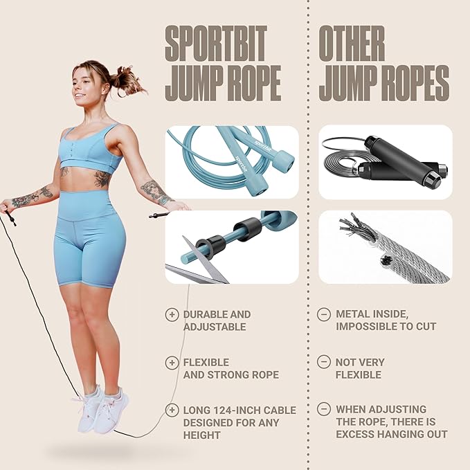 SPORTBIT Adjustable Jump Rope for Fitness and Exercise – Skipping Rope for Cardio, Boxing, and Weight Loss – Speed Rope perfect for Men & Women