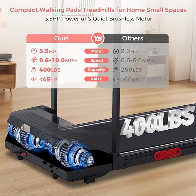 Walking Pad with Incline, 2026 Upgrade Electric Small Walking Pad with Handle Bar, 3.0HP Protable Walking Pad Treadmill with Handles and Incine for Home Small, 0.6-7.6MPH, 350LBS