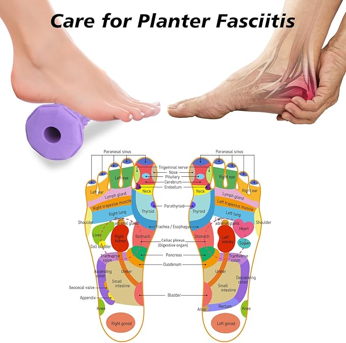 Plantar Fasciitis Relief Purple Set,Foot Roller Massager,Massage Lacrosse Ball,Spiky Ball Therapy Set for Relieve Plantar Fasciitis,Foot Arch and Heel Pain,Deep Tissue Muscle Massage