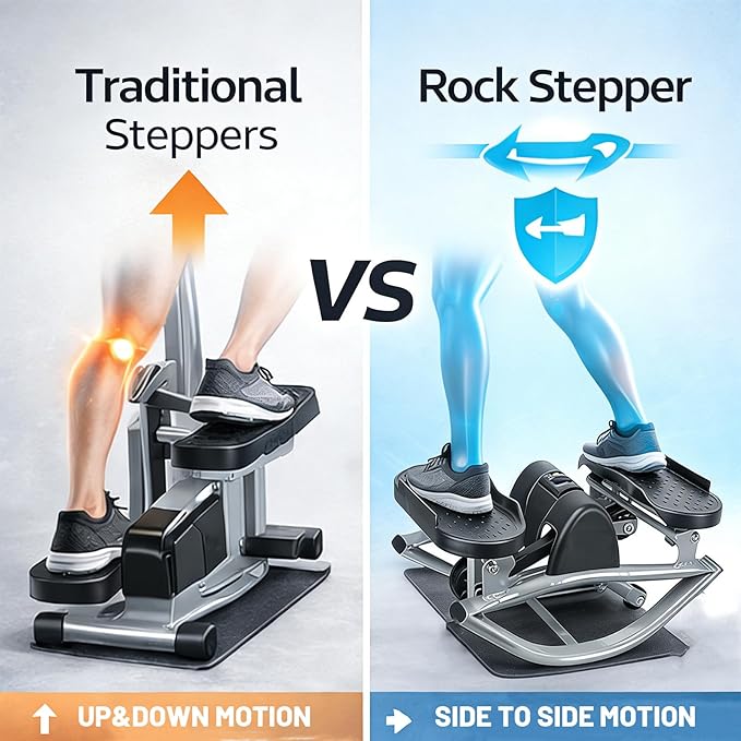 Lhanel Rock Stepper, Lhanel Stepper, Side-to-Side Exercise Machine,Burn Fat Faster in 15 Minutes, with Digital Display & Anti-Slip Mat