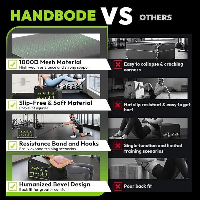 Hip Thrust Bench, Multi-Functional Slip-Free Hip Thrust Machine for Glute Bridge, Box Jump, Push-Ups, Squat, Ab Exercise, Suitable for Home & Gym
