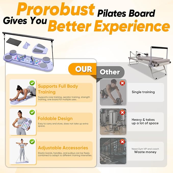 Prorobust Pilates Board, Multifuncional Portable Pilates Reformers Board Kit for Home Workout Fitness Training, Free Combination 100+ Full Body Exercise Modes