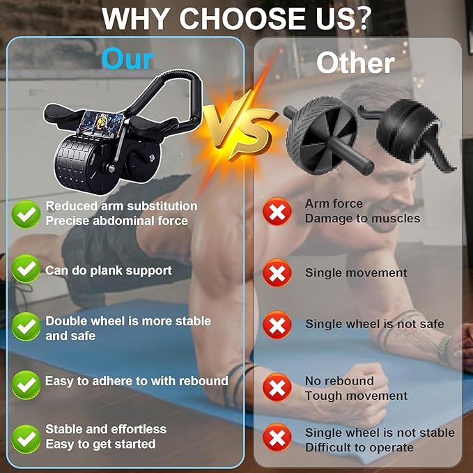 New Ab Roller for Wheel, Home Workout Auto Rebound Abdominal Wheel, Ab Abdominal Exercise Roller with Elbow Support, Core Workout Equipment for Strengthening Abs, for Women & Men