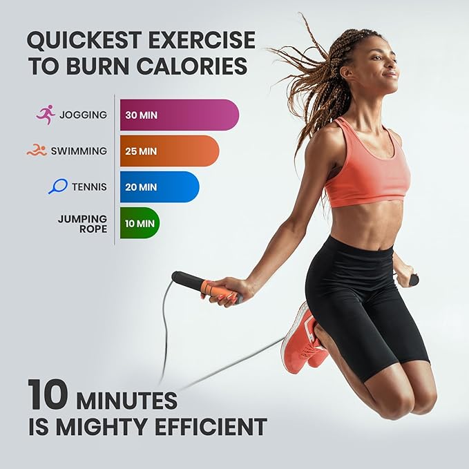 multifun Digital Jump Rope with Smart Counter & Timer - Adjustable Speed Skipping Rope for Fitness, Weight Loss, Boxing, MMA - Tangle-Free Ball Bearings & Anti-Slip Handles for Men, Women, Kids