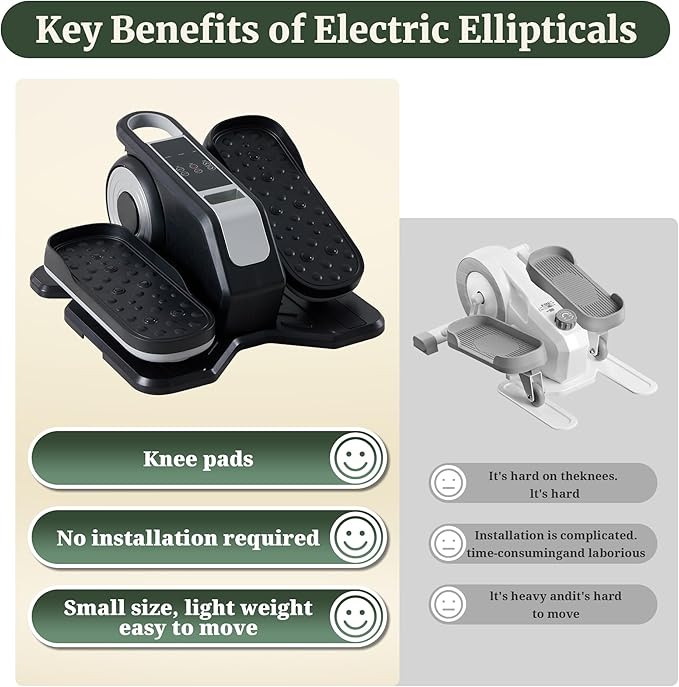 Under Desk Elliptical Machine, Portable Seated Pedal Exerciser with Remote Control, 3 Modes & 12 Adjustable Speeds, Quiet Fully Assembled Electric Leg Exerciser for Seniors Home Office