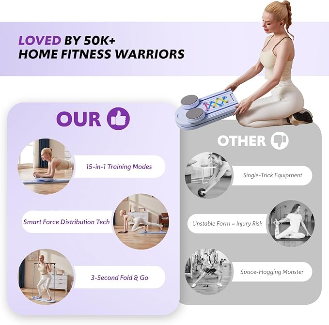 Pilates Board & Reformer Machine Set - Foldable Home Pilates Equipment, 6-in-1 Multifunctional Pilates Sliding Board for Women/Men, Portable Pilates Reformers Workout Machine 2025 Pro Version