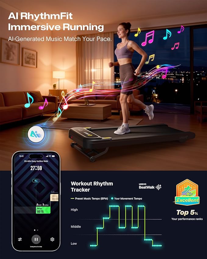 Smart Treadmill with 9% Auto Incline, Hiking and Running Walking Pad Treadmills for Home Office, Treadmill with UREVO APP, AI Powered Music Course, HIIT Programs Synced to Scenic Route, One-Click Mute
