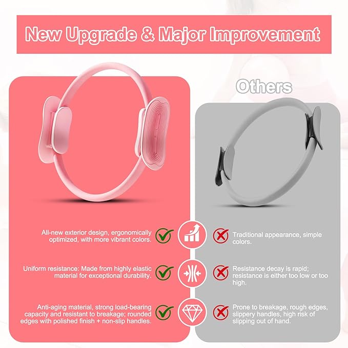 Pilates Ring Gift Set 15" Anti-Deformation Premium Magic Circle, 3 Resistance Bands, Yoga Ball & Anti-Slip Socks | Elegant Home Workout Kit for Women | Birthday/Anniversary Present
