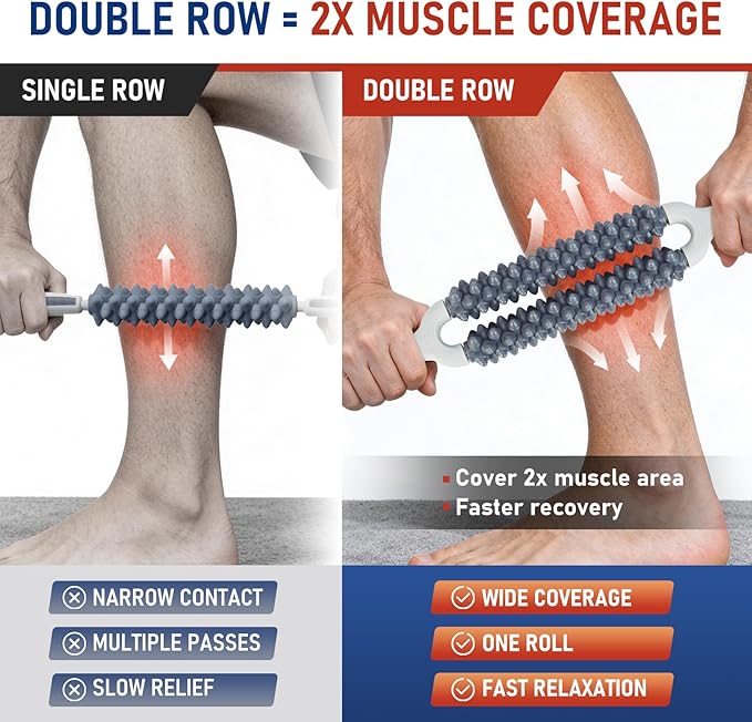 Muscle Roller Stick, Double Row Deep Tissue Massage Stick for Muscle Recovery, Portable Massage Roller for Legs, Calves & Back, Trigger Point Therapy for Athletes & Runners