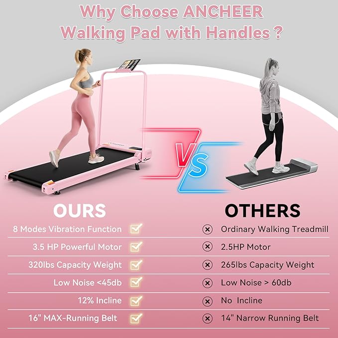 ANCHEER Walking Vibration Pad with 12% Incline & Handles,6 in 1 Foldable Under Desk Treadmill,350LBS Capacity/2S Folding/Low Noise Vibration Treadmills for Home/Office,8 Modes Control
