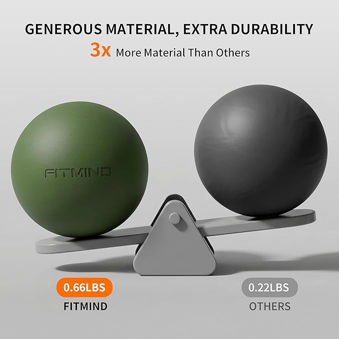 Pilates Ball 8 inch, Small Yoga Ball Extra Thick, Mini Pilates Ball with Pump, Non-Slip Surface Small Exercise Ball for Physical Therapy, Stretching, Strength & Core Training