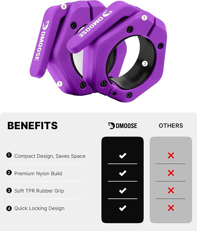 DMoose Fitness Barbell Clips 2 Inch (Pair) - Quick Release Olympic Barbell Clamps & Collars with Anti Slip TPR Grip for Secure Weightlifting and Powerlifting - Weight Clips for Bars at Home or Gym